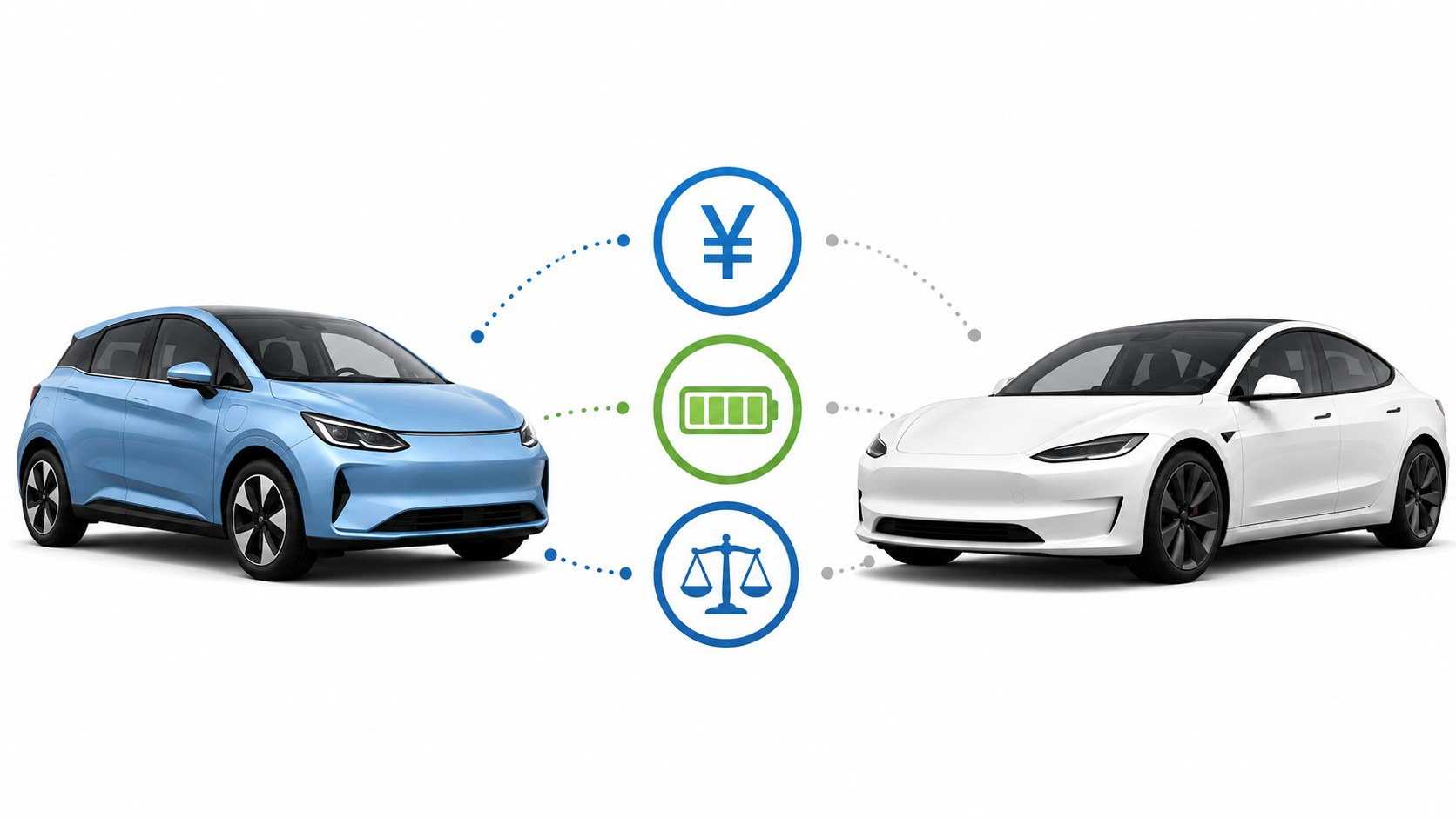 BYD vs テスラ 維持費比較